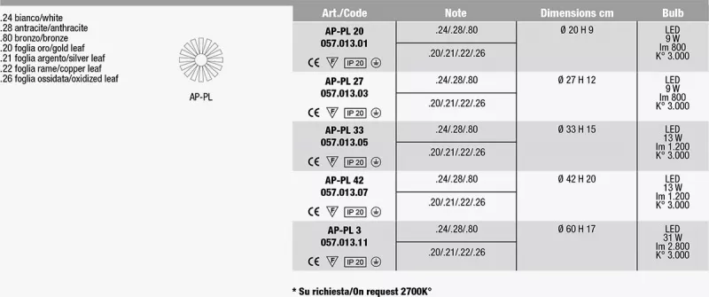 Бра - Бра Loto - Marchetti