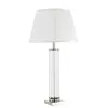Настольная лампа Table Lamp Longchamp 108913