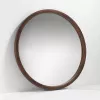 Зеркало Giove