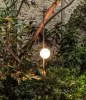 Торшер - Торшер June Outdoor 4765 - Vibia